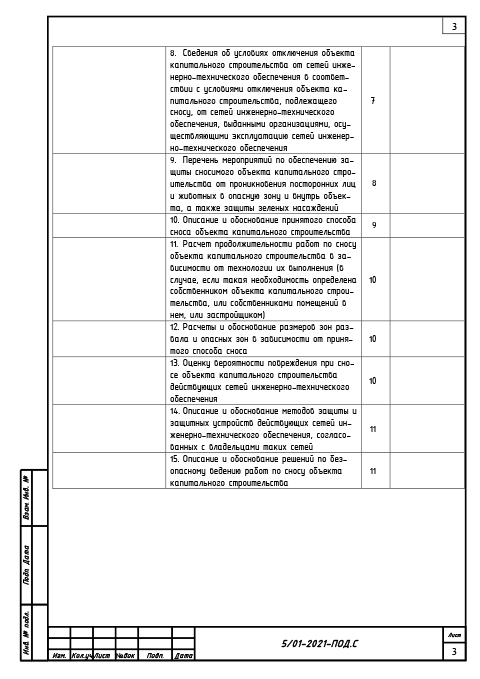 Проект сноса и демонтажа воздушной линии связи - Содержание