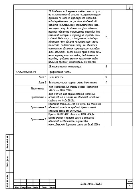 Проект сноса и демонтажа воздушной линии связи - Содержание