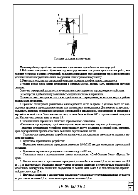 Организация и технология производства работ, техкарта