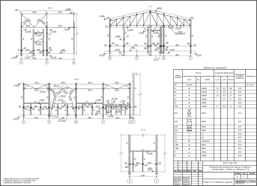 Разрез 6-6...9-9. Ведомость элементов.