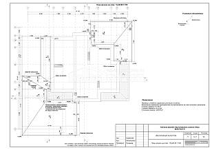 План кровли на отм. +5,420 М 1:100